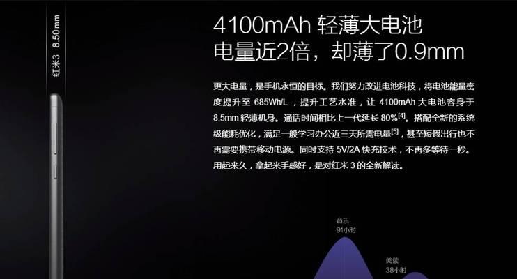 探索615骁龙616处理器的性能与应用（深入剖析615骁龙616处理器的优势与特点）