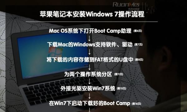 华硕A541U安装Win7教程（详细教你华硕A541U笔记本电脑安装Windows7的步骤和注意事项）