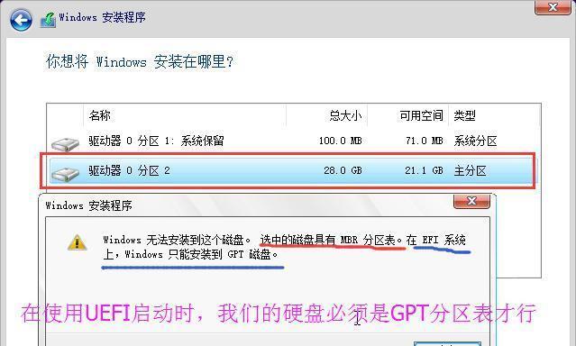 使用U盘ISO安装Win10的详细教程（以U盘为工具，轻松安装Windows10操作系统）