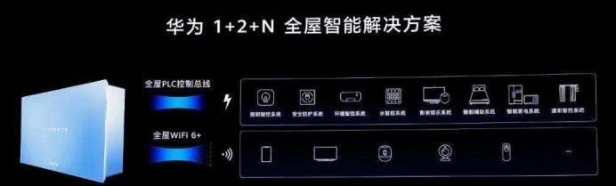 小米6通讯信号表现如何？（小米6信号强度、稳定性和覆盖范围评测）
