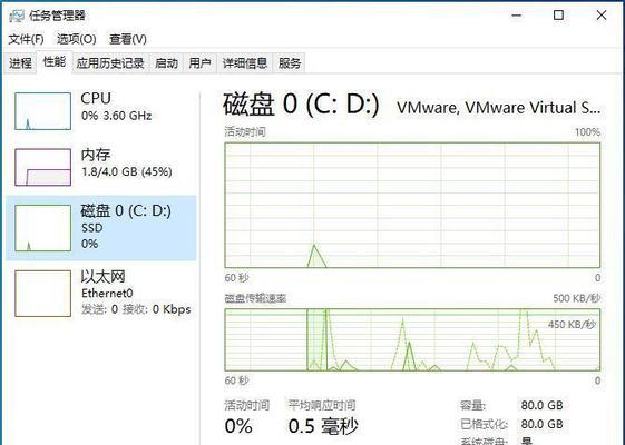 了解Win10下的CPU和显卡温度监测方法（掌握如何轻松监测计算机硬件温度，保持设备运行良好）