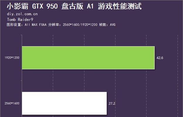 388.13驱动（探索388.13驱动的功能和优势，提升电脑游戏体验）