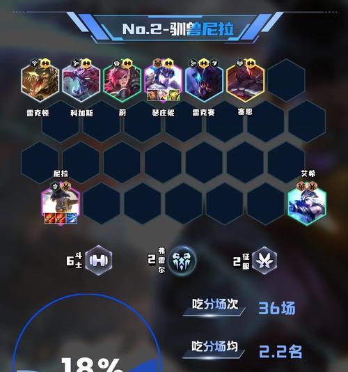 云顶之弈新版本强势阵容揭秘！（探索最强战术，征战云顶！）