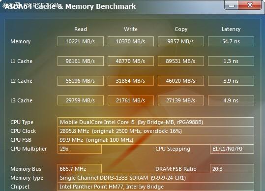 索尼VAIO使用教程（助你玩转VAIO，畅享高效生活）