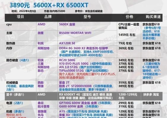 台式电脑主流配置推荐（探索台式电脑配置的最佳组合，为您带来无与伦比的使用体验）