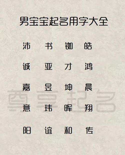 分享实用的取名方法——为你的事业命名有道（轻松命名，事业更上一层楼）