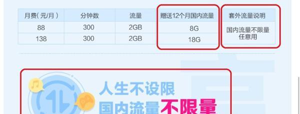 探究移动108套餐的优势和劣势（移动108套餐的详细资费与服务解析）