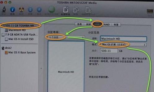 Win7系统教程（从制作U盘启动盘到完成安装，轻松搞定Win7系统安装）
