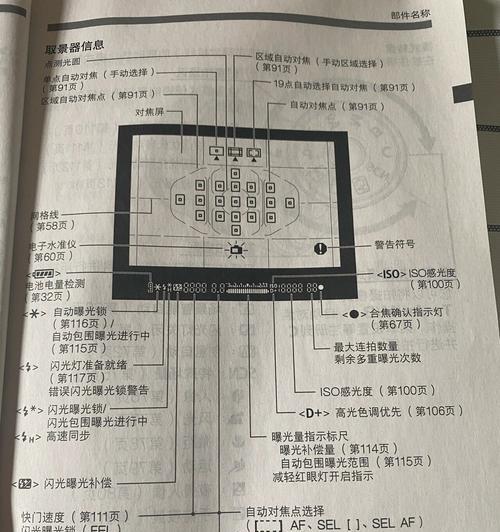 单反相机70D的特点及使用体验（了解70D，拍摄更出色的照片）