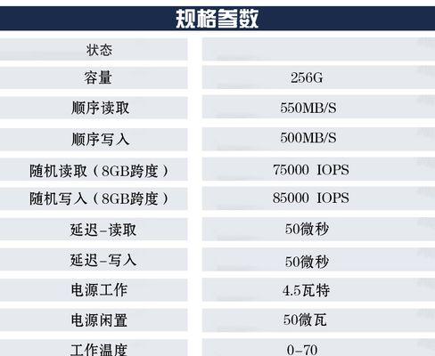 如何正确安装台式机固态硬盘（台式机固态硬盘安装注意事项，详细指南）