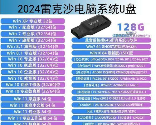 戴尔笔记本U盘重装Win7系统教程（详细步骤图文指导，让你轻松实现系统重装）