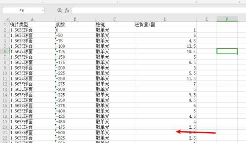 数据透视图（从海量数据中抽丝剥茧，洞察商业奥秘）