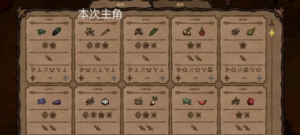 饥荒物品大全（一探饥荒世界中的各种物品，助你在游戏中生存！）