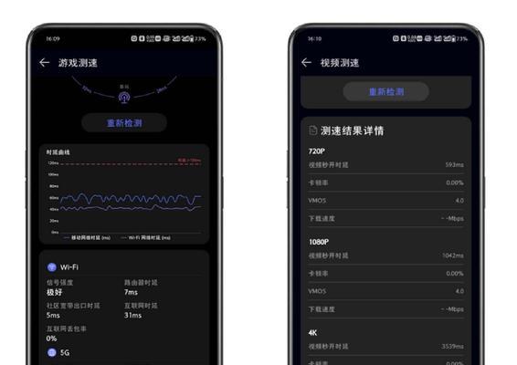 TP450路由器的网速表现如何？（深度分析TP450路由器的网速性能及优缺点）