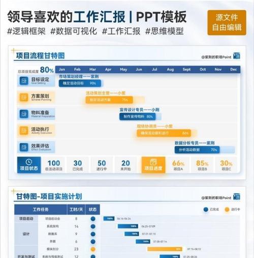 平板上制作PPT的简易教程（从零基础到轻松制作专业PPT）
