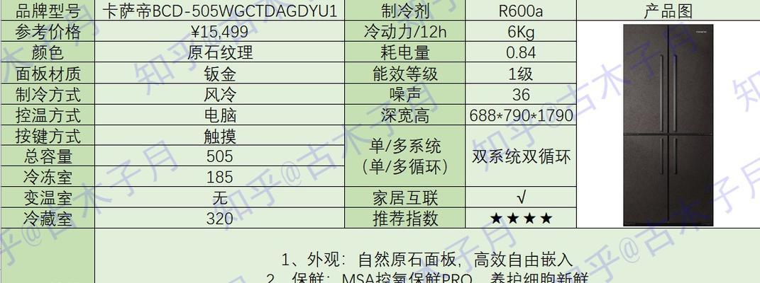东芝和夏普冰箱对比评测（冰箱大比拼，东芝vs夏普，看谁更出色）