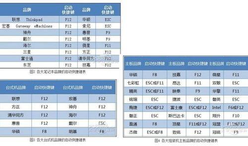 使用DiskGenius恢复优盘文件的完整教程（轻松恢复误删除或丢失的优盘文件，让数据安全无忧）