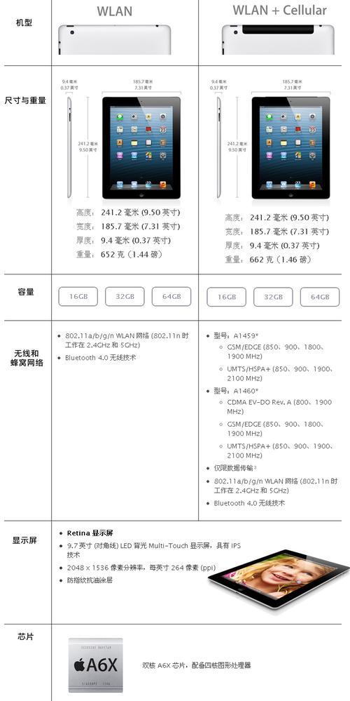 苹果iPad6（颠覆想象力的创新科技给你带来无限可能）