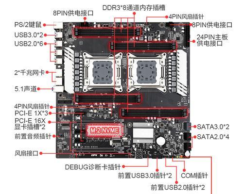 新手电脑主板接线教程图解（详细图解教你如何正确连接电脑主板，让你的装机更省心）