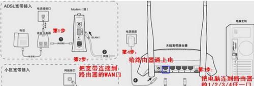 如何在台式电脑上安装无线路由器（简明教程，轻松连接网络）