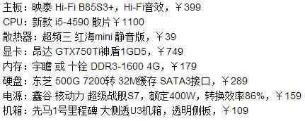 使用GTX750Ti玩剑灵，畅享无压游戏体验（一款低配置显卡如何在剑灵中发挥出色的性能表现）