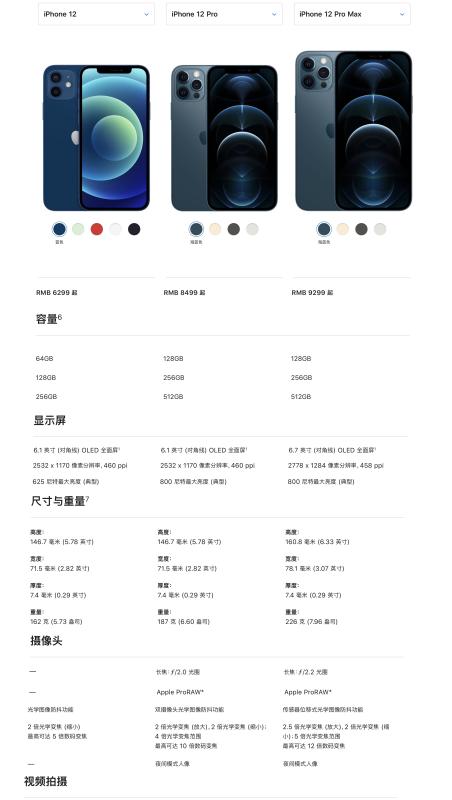 如何降级iPhone系统（操作简易，恢复旧版系统）