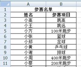 学习如何使用VLOOKUP函数进行数据查找和匹配（掌握VLOOKUP函数的语法和实际应用，提升数据处理效率）