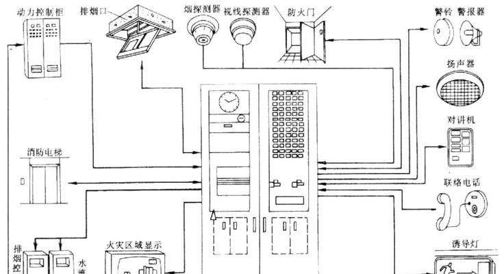 华硕W50V安装系统教程（轻松实现系统安装，让华硕W50V焕然一新）