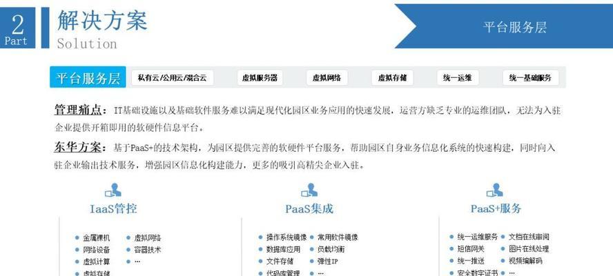 东华厚盾（全面解析东华厚盾的特点、功能和优势）