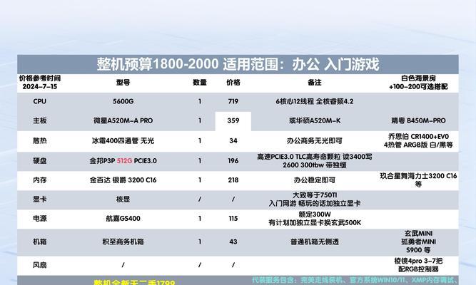 微星主板UEFI使用教程（掌握微星主板UEFI设置，享受顶级性能与个性化定制）