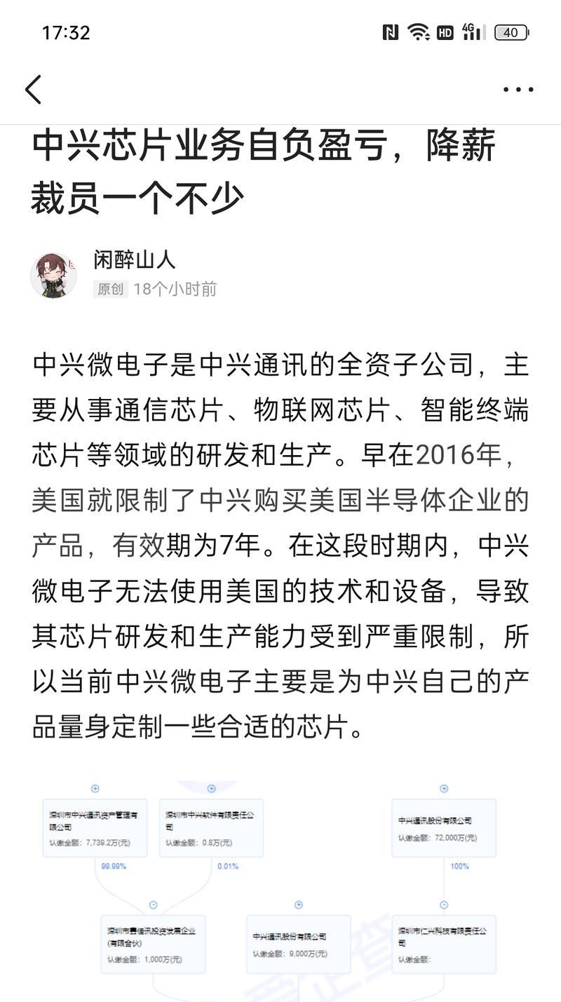 探秘中兴微电子的发展壮大（关键技术突破助力中兴微电子腾飞）