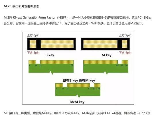 使用硬盘分区GUID进行磁盘分区的完全教程