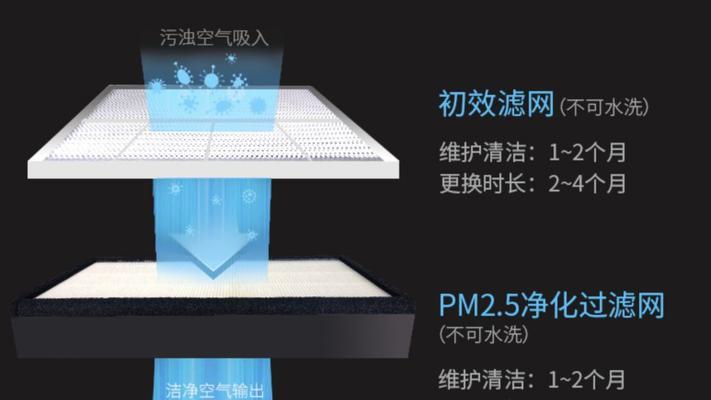 新机镜像装系统教程（轻松操作，快速安装，省心省力）