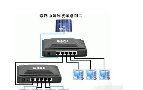如何更换WiFi路由器——一步步操作指南（轻松更换你家WiFi路由器，享受更稳定的网络连接）