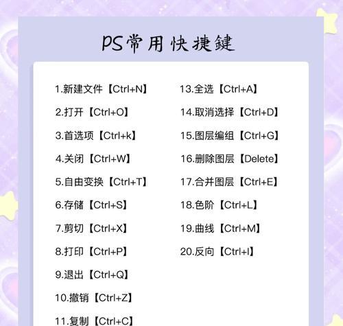 苹果电脑PS撤销快捷键设置教学（快速了解撤销快捷键的设置方法和技巧）