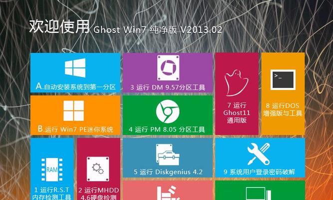 详解Windows7分区教程（一步步教你如何在Windows7上正确进行分区操作）