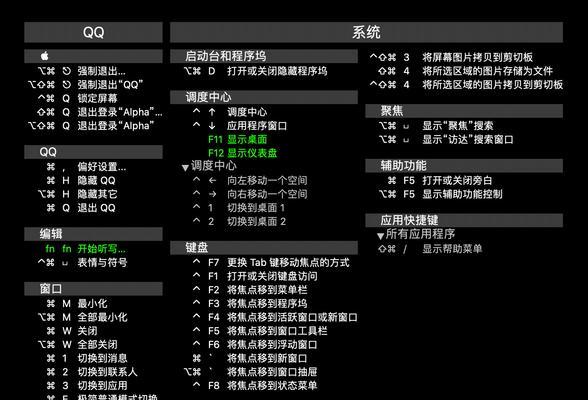 快速学习苹果电脑截图快捷方式的方法（掌握苹果电脑截图技巧，提高工作效率）