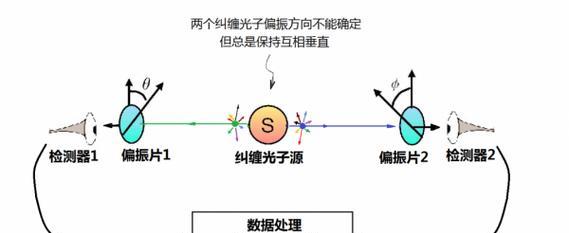 贝尔V940i（功能强大，设计精致，性能超群）