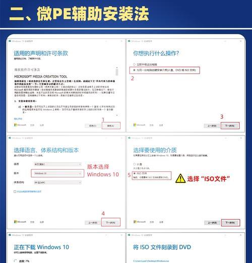U盘启动项使用教程（详解U盘启动项设置步骤，助您轻松启动系统）