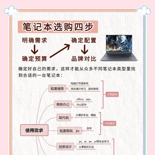 笔记本新手入门教程（轻松掌握笔记本操作技巧）