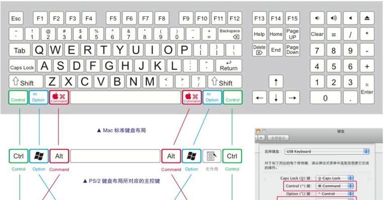 优盘安装Windows7系统教程（以优盘为媒介，简易安装Windows7系统）