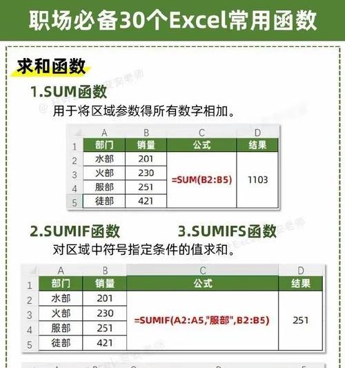Excel基础函数公式大全（掌握Excel基础函数公式，让数据分析事半功倍）