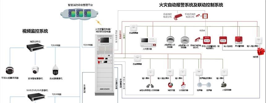 如何开启Win10自带温度监控工具（快速了解Win10自带温度监控的开启方法）