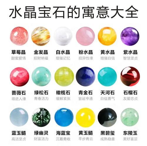 宝石合成的窍门（从成分到结晶，揭开宝石合成的神秘面纱）