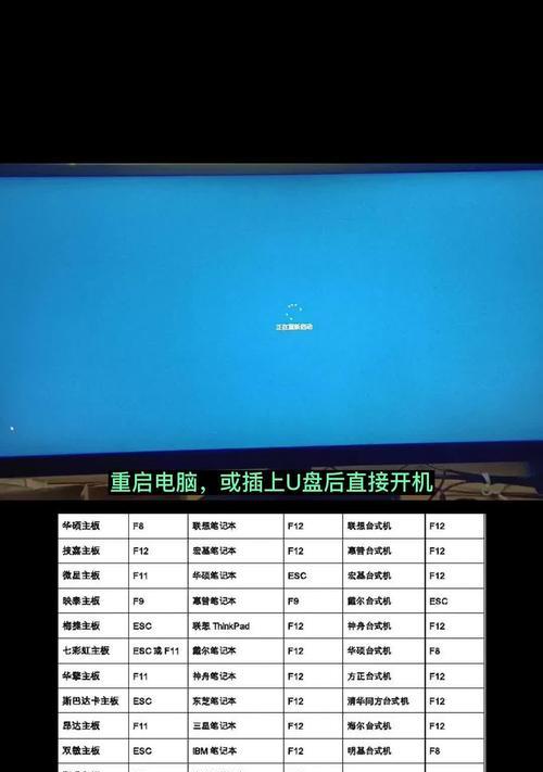 使用主板系统U盘安装系统教程（轻松学会使用主板系统U盘安装系统方法）