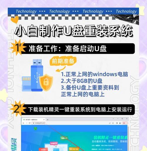 使用U盘启动大师装Win7系统教程（简单易行的安装方法，快速搭建Win7系统）