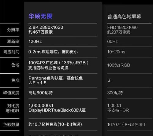查看电脑型号和配置参数的方法