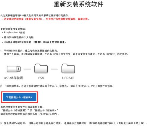 固态硬盘安装系统教程（使用固态硬盘(SSD)安装系统的步骤及注意事项）