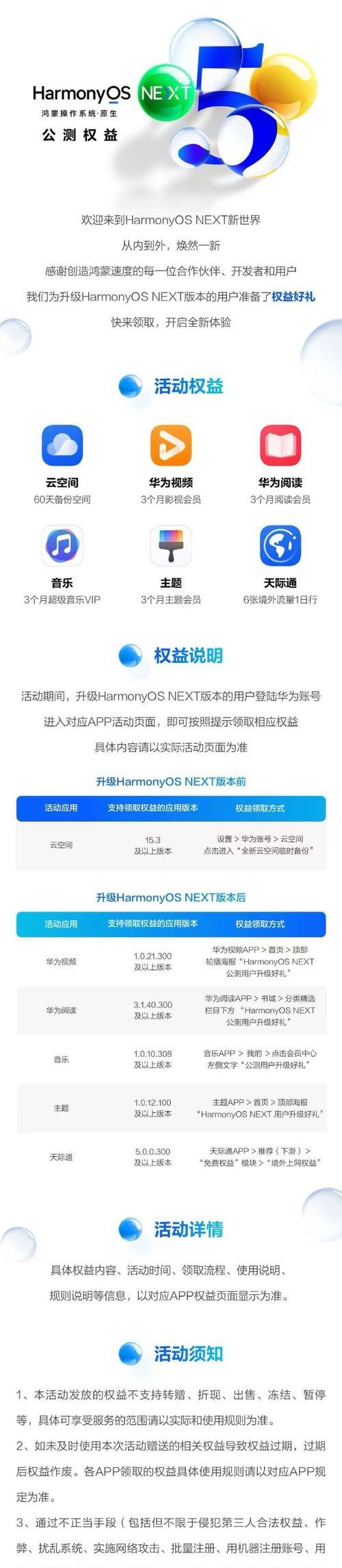 华为鸿蒙系统版本升级攻略（轻松升级鸿蒙系统，尽享新功能）