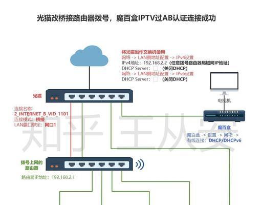 老路由器无线桥接教程